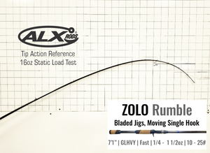 ZOLO Rumble Casting Rod