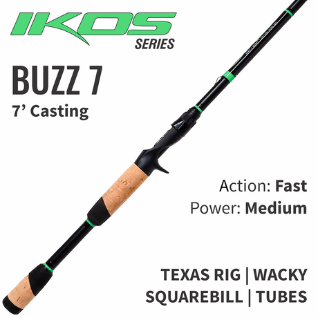 baitcast reel for wacky rig Reaction Tackle Fishing Rod and Spinning Combo -SmoothCast with fancy cork knobs Abu Garcia Max SX Winch