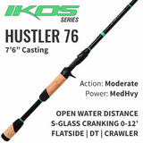 IKOS Hustler 76 Casting Rod