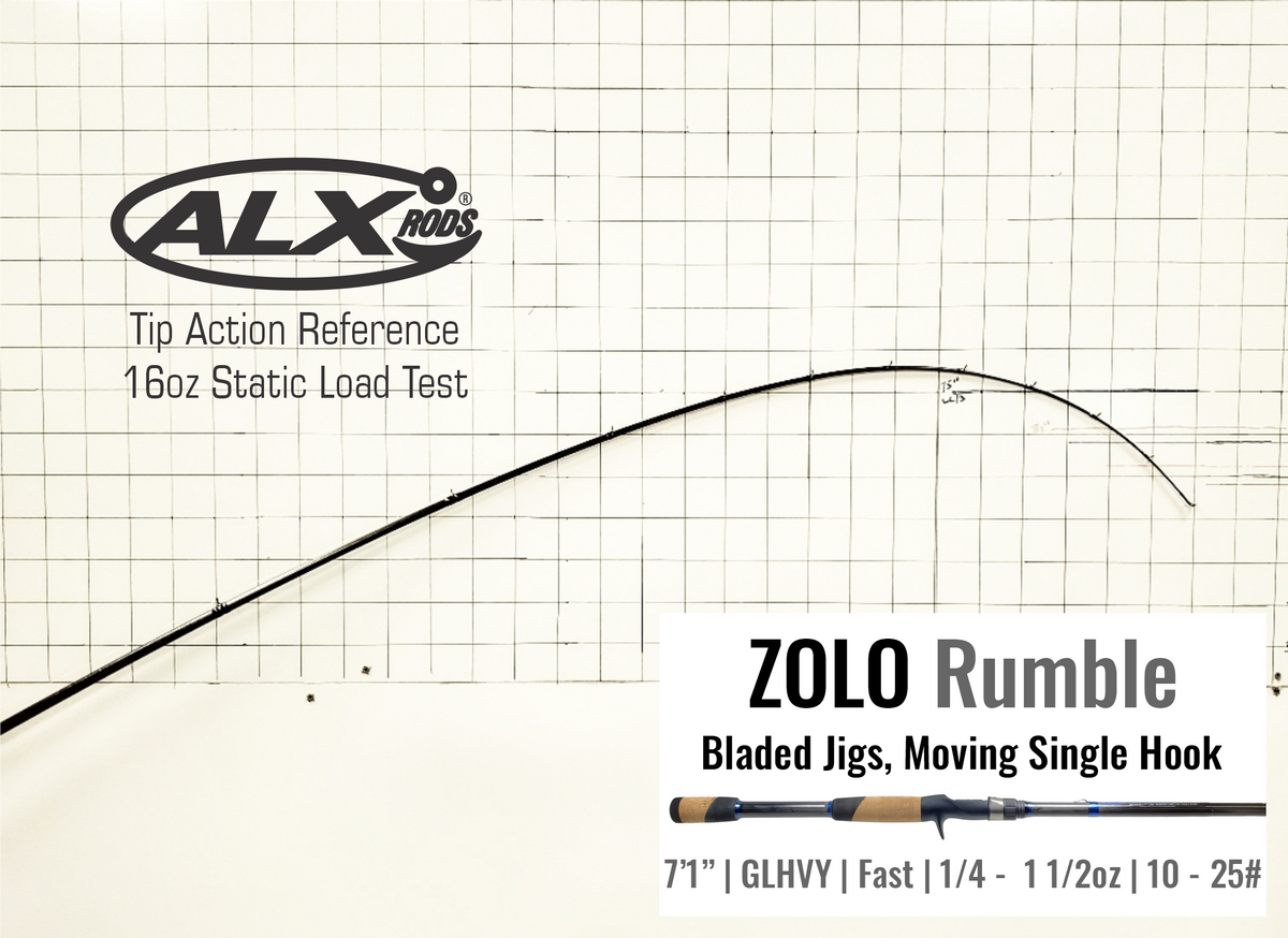 ZOLO Rumble - 7'1", Glass Heavy, Fast Casting Rod